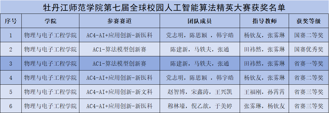 久青草无码视频在线观看第一苞