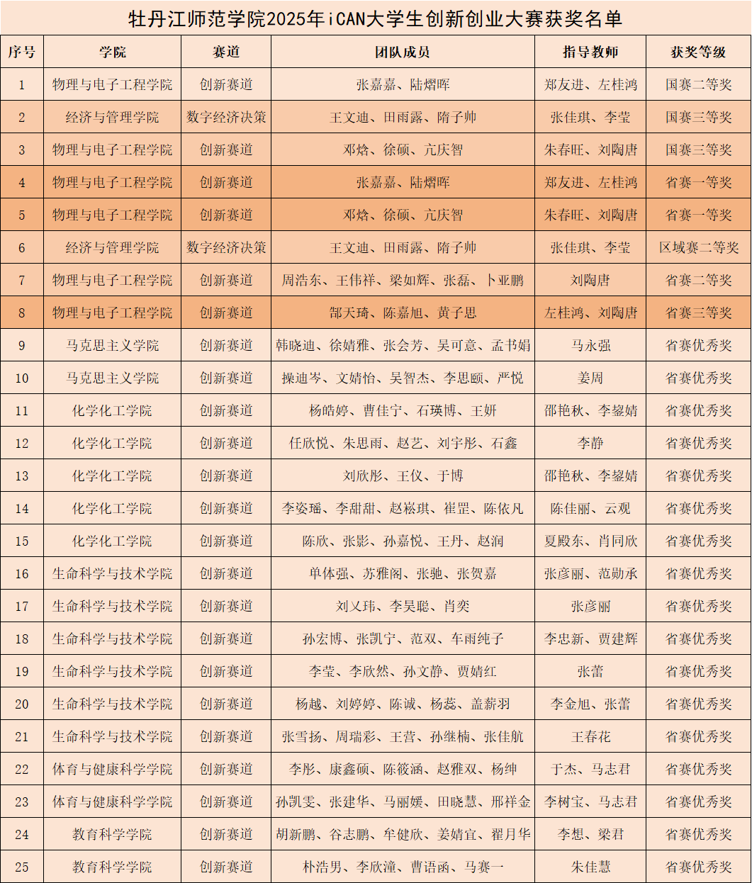 久青草无码视频在线观看第一苞