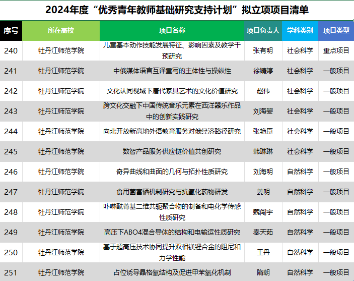 久青草无码视频在线观看第一苞
