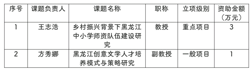 久青草无码视频在线观看第一苞