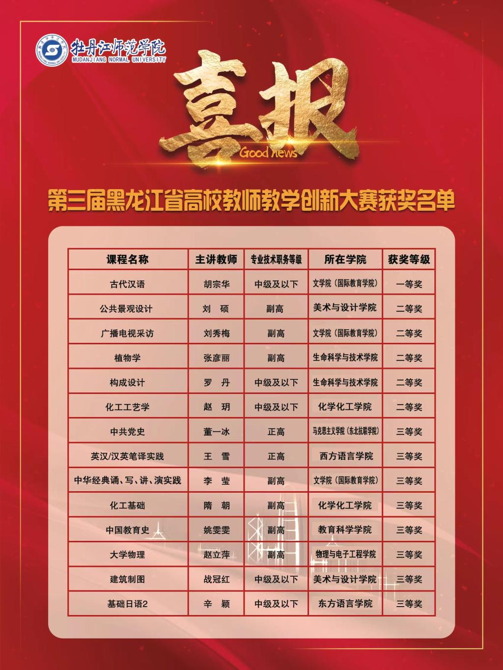 久青草无码视频在线观看第一苞