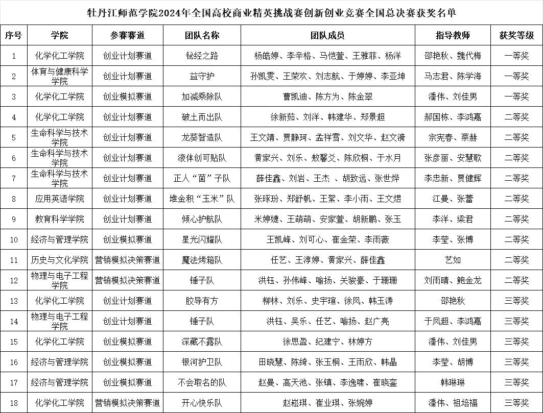 久青草无码视频在线观看第一苞