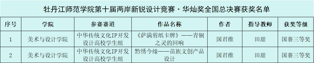 久青草无码视频在线观看第一苞