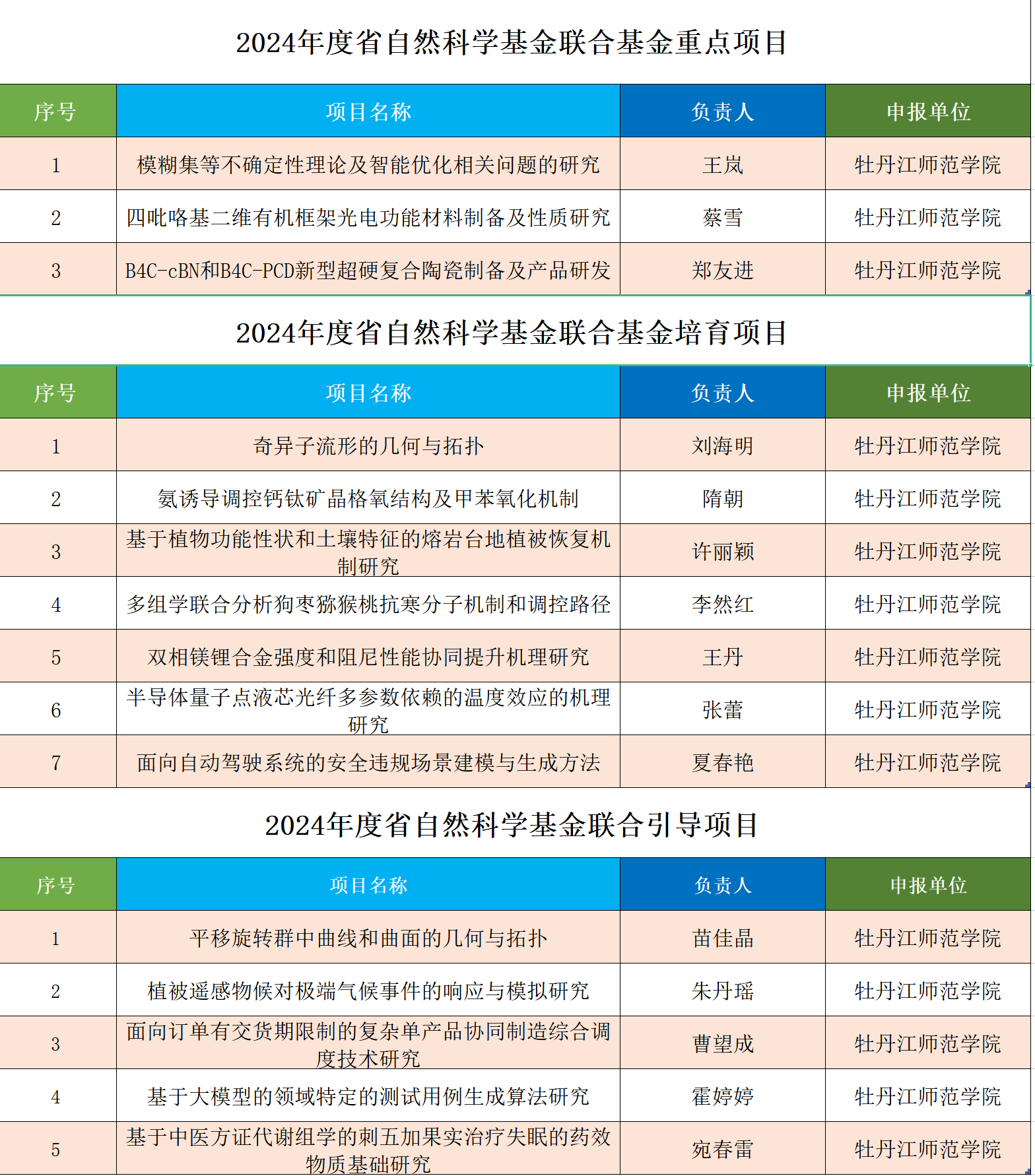 久青草无码视频在线观看第一苞