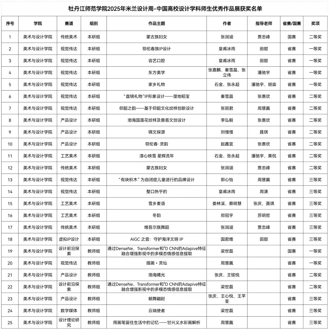 久青草无码视频在线观看第一苞