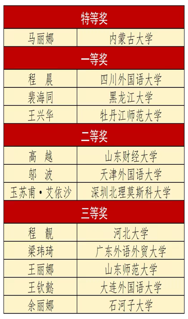 久青草无码视频在线观看第一苞