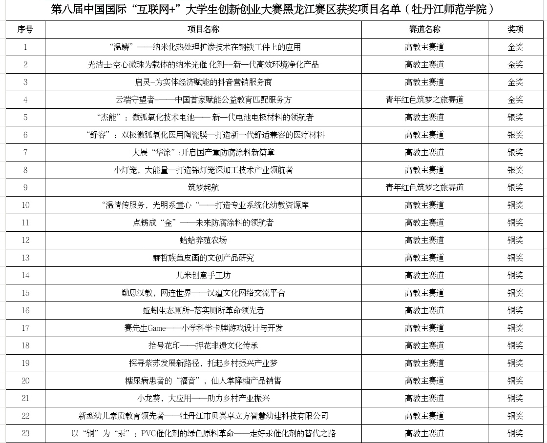 久青草无码视频在线观看第一苞