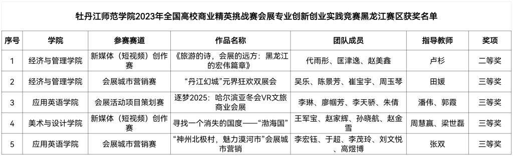 久青草无码视频在线观看第一苞