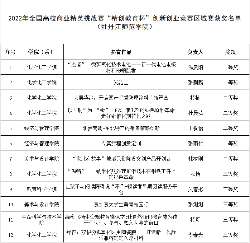 久青草无码视频在线观看第一苞