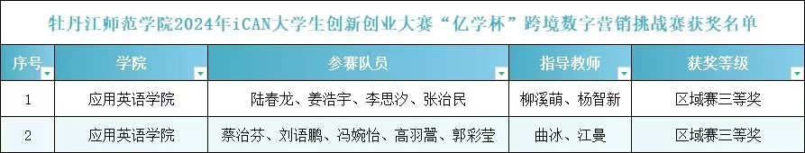 久青草无码视频在线观看第一苞