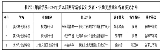 久青草无码视频在线观看第一苞