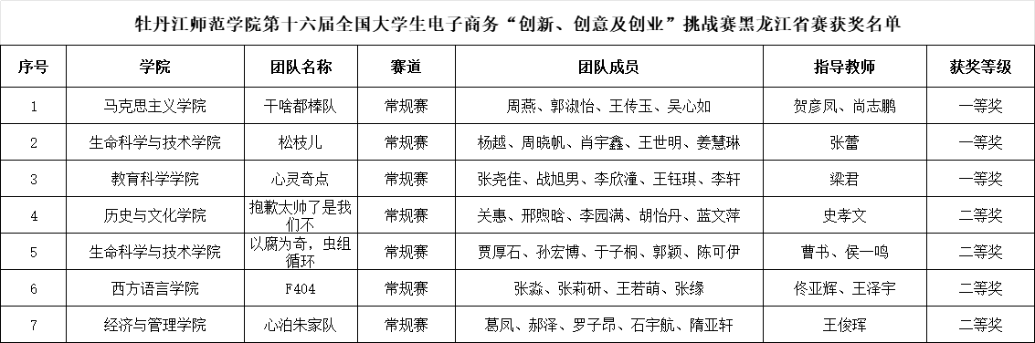 久青草无码视频在线观看第一苞