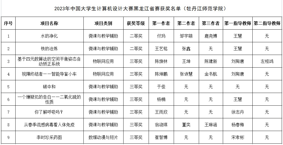 久青草无码视频在线观看第一苞