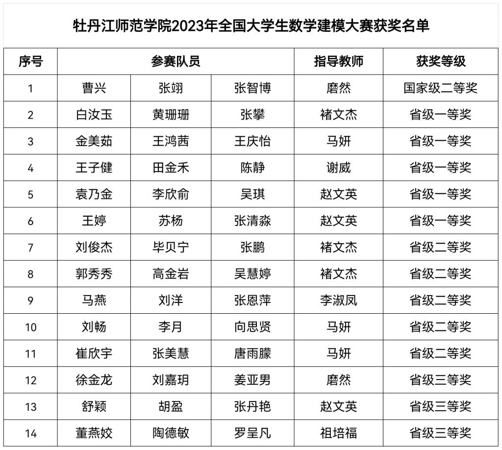 久青草无码视频在线观看第一苞