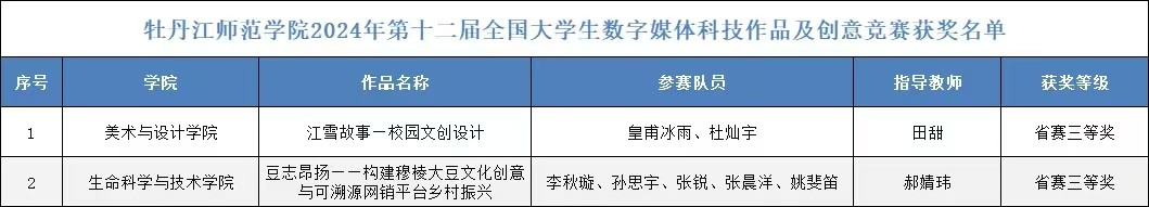 久青草无码视频在线观看第一苞