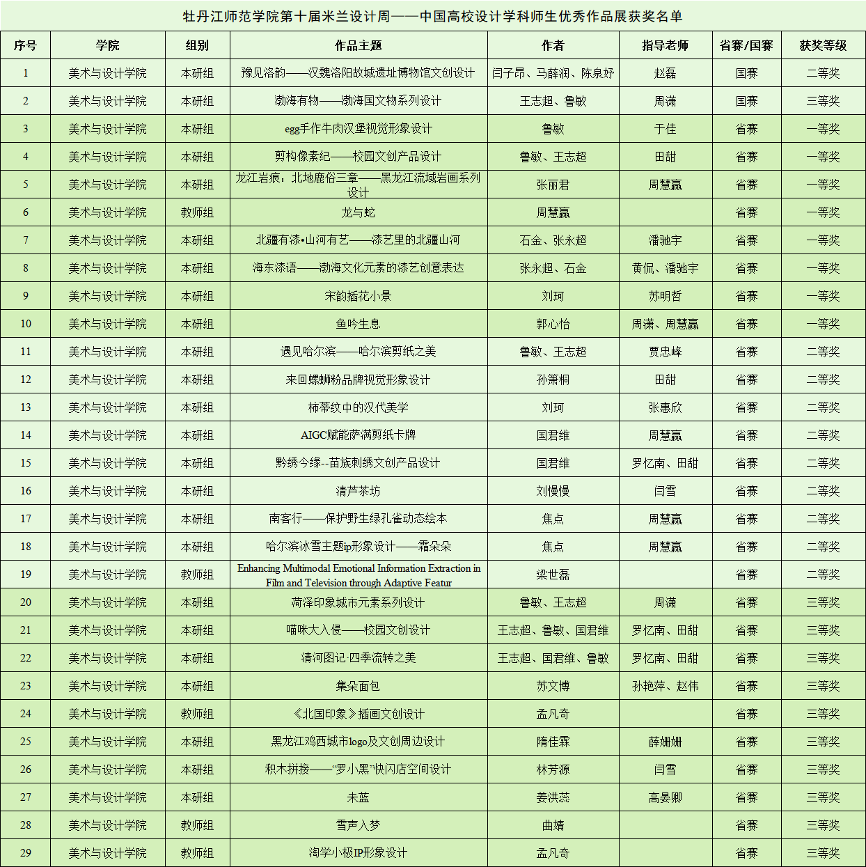 久青草无码视频在线观看第一苞