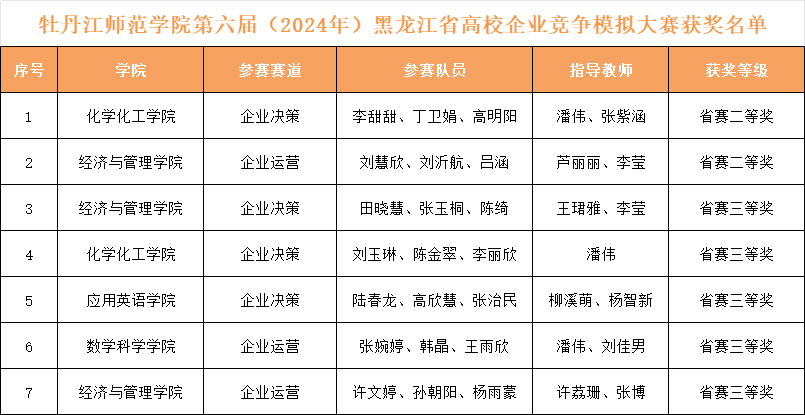 久青草无码视频在线观看第一苞