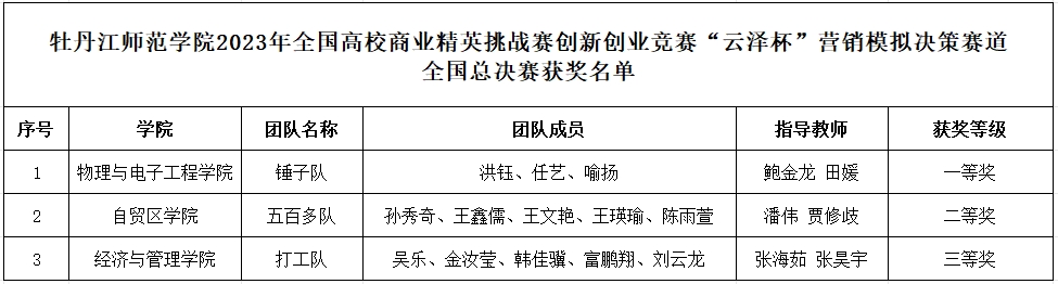 久青草无码视频在线观看第一苞