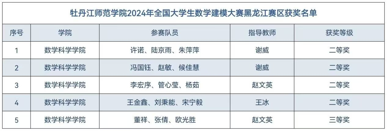 久青草无码视频在线观看第一苞