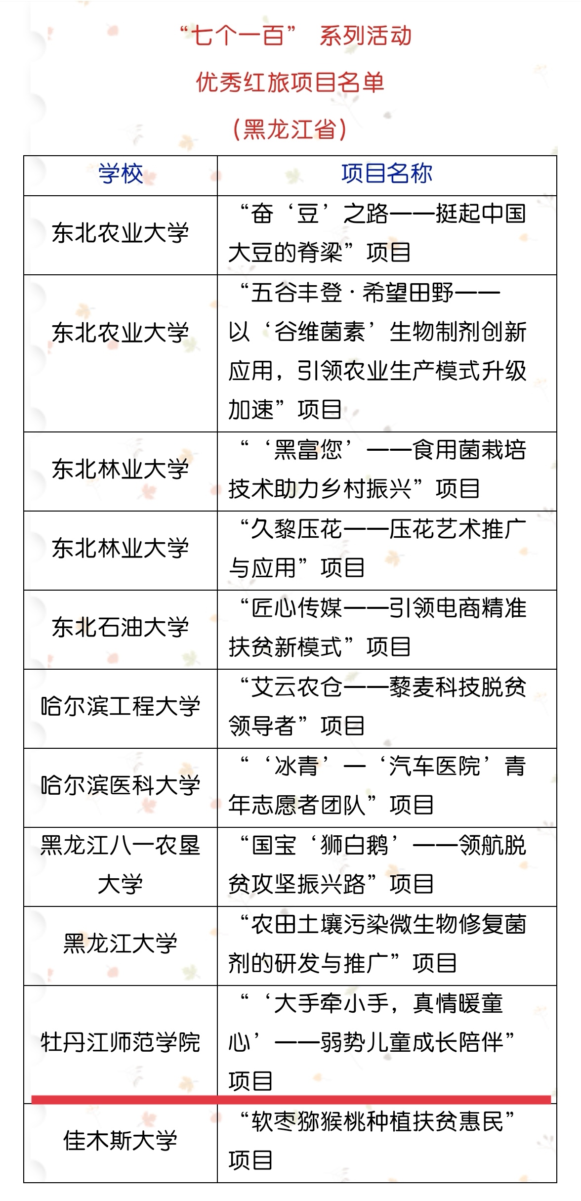 久青草无码视频在线观看第一苞