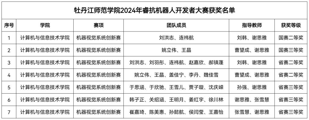 久青草无码视频在线观看第一苞