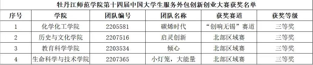 久青草无码视频在线观看第一苞