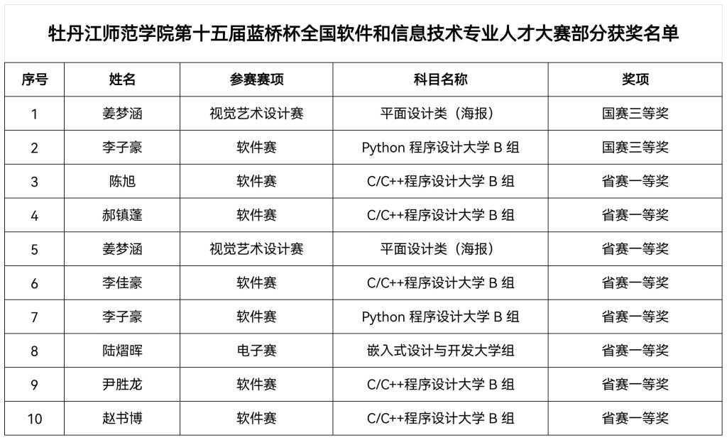 久青草无码视频在线观看第一苞