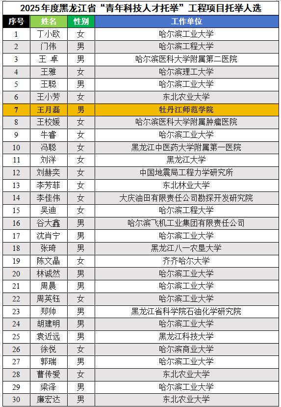 久青草无码视频在线观看第一苞