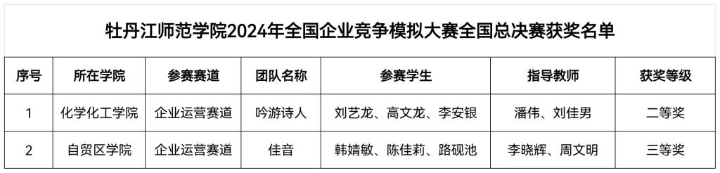 久青草无码视频在线观看第一苞