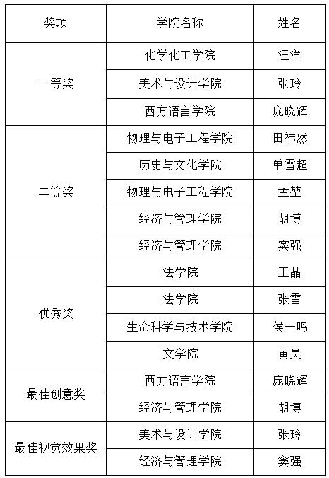 久青草无码视频在线观看第一苞