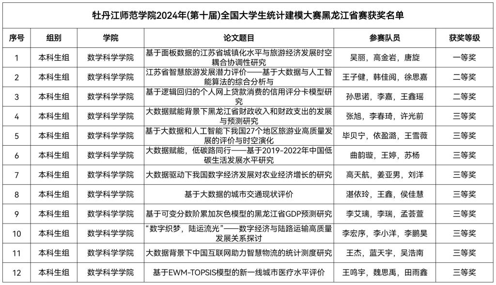 久青草无码视频在线观看第一苞
