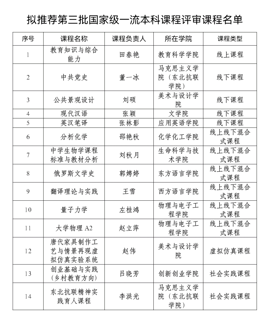 久青草无码视频在线观看第一苞