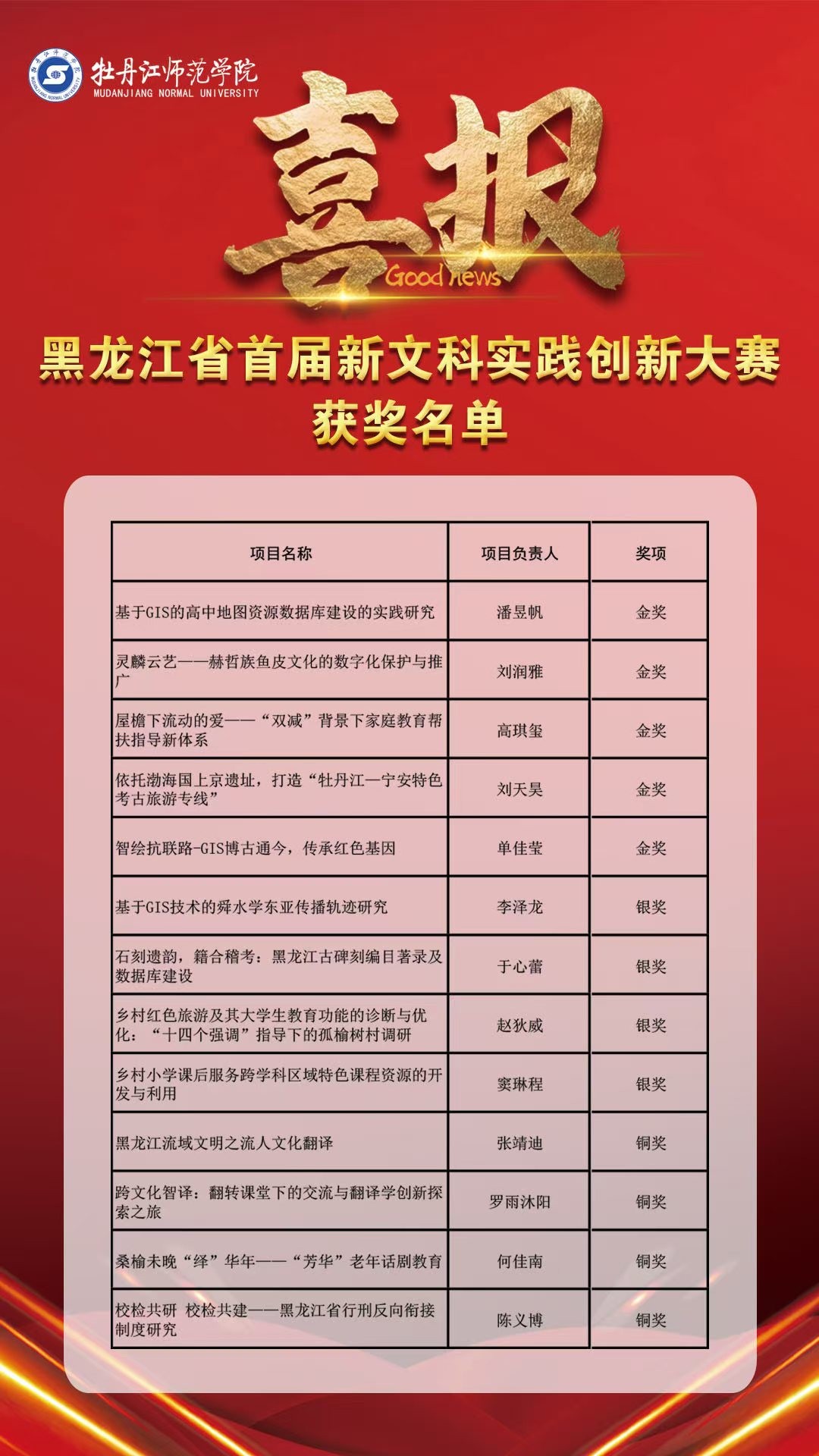 久青草无码视频在线观看第一苞