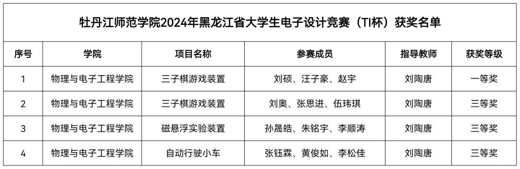 久青草无码视频在线观看第一苞