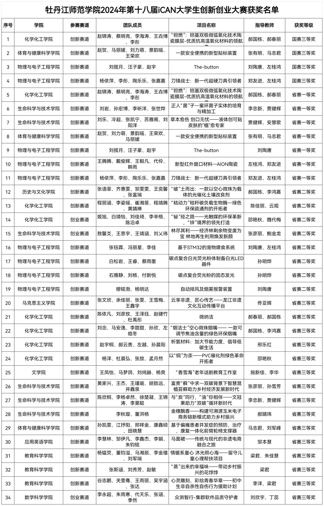 久青草无码视频在线观看第一苞